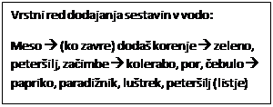 Polje z besedilom: Vrstni red dodajanja sestavin v vodo:
Meso &agrave; (ko zavre) doda� korenje &agrave; zeleno, peter�ilj, za�imbe &agrave; kolerabo, por, �ebulo &agrave; papriko, paradi�nik, lu�trek, peter�ilj (listje) 
